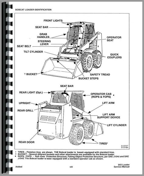 all states skid steer|bobcat skid steer parts diagram.